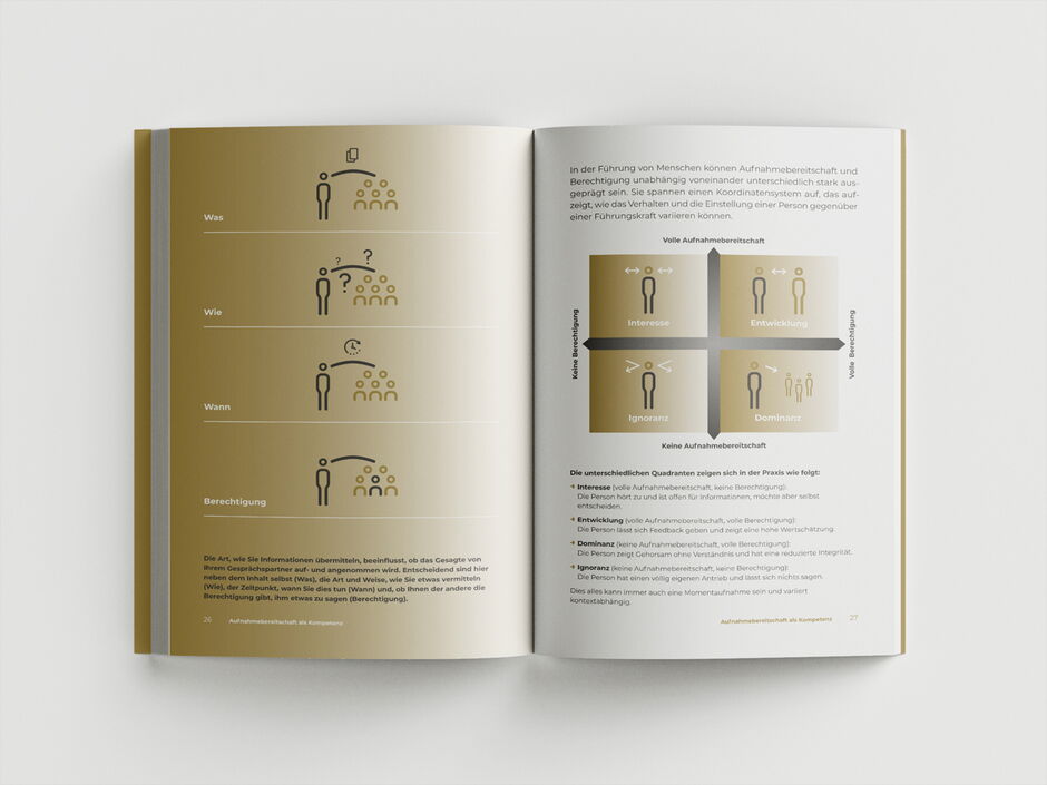 martin zech design, buchgestaltung, atilla vuran, mypontea, doppelseite 5