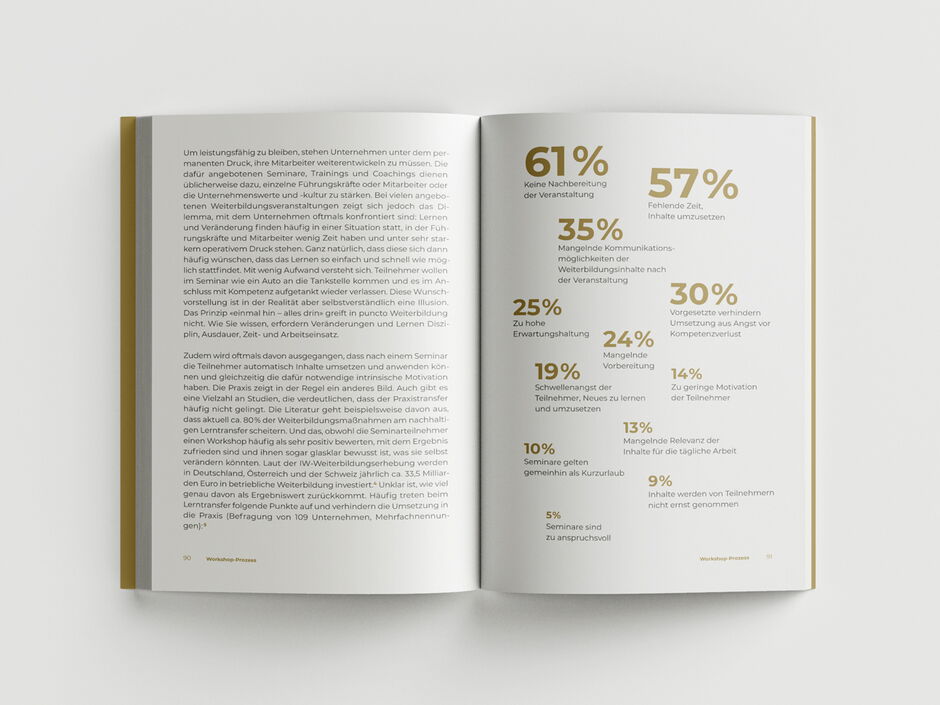 martin zech design, buchgestaltung, atilla vuran, mypontea, doppelseite 14