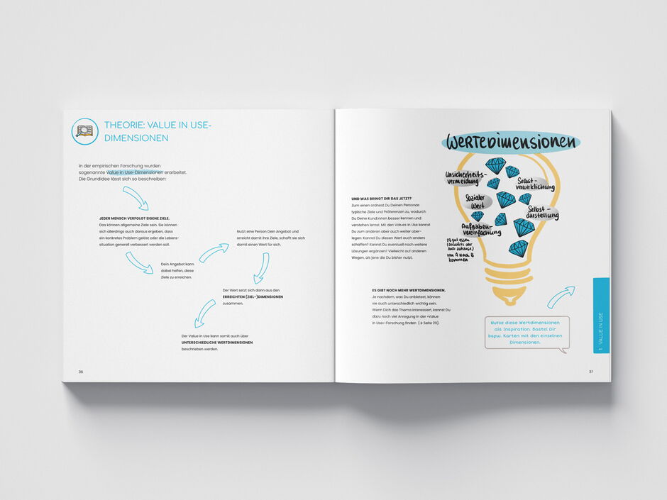 martin zech design buchgestaltung, jacobs university, service for good, innenseiten 4