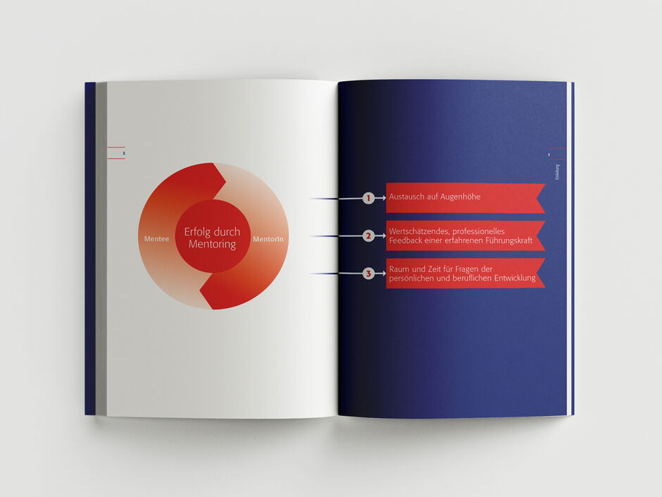 martin zech design, buchgestaltung, beller, hoffmeister-schoenfelder, mentoring, doppelseite 3
