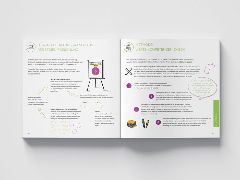 martin zech design buchgestaltung, jacobs university, service for good, innenseiten 6