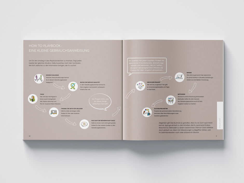 martin zech design buchgestaltung, jacobs university, service for good, innenseiten 2