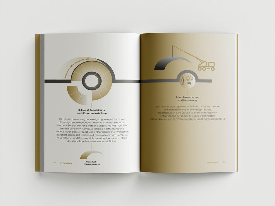 martin zech design, buchgestaltung, atilla vuran, mypontea, doppelseite 12